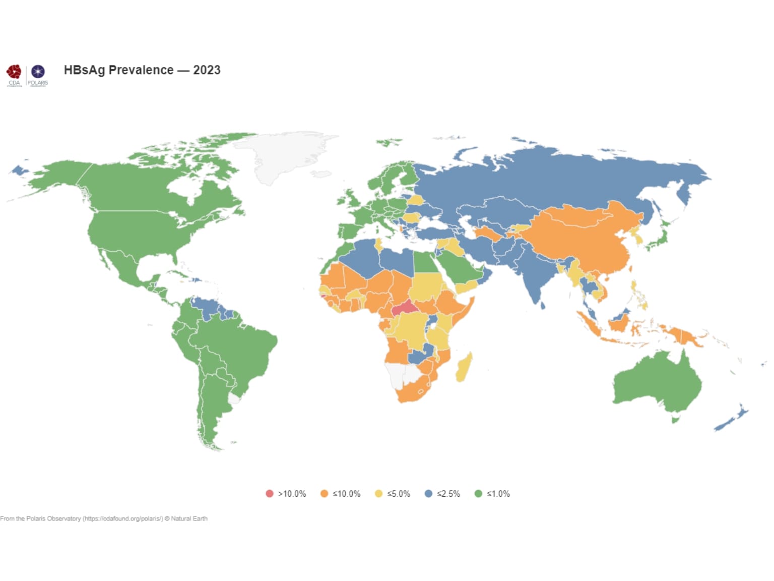 Hepatitis B Worldwide HBsAg Prevalence